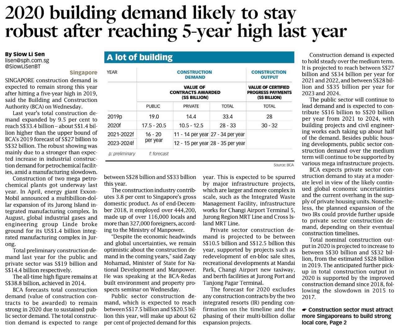 the-linq-2020-building-demand-likely-to-stay-robust-after-reaching-5-year-high-last-year